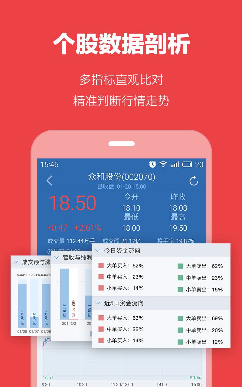 领盈股票下载, 领盈股票手机下载