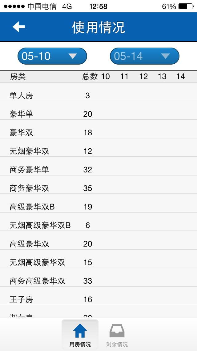 统计报表_酒店收入报表(3)